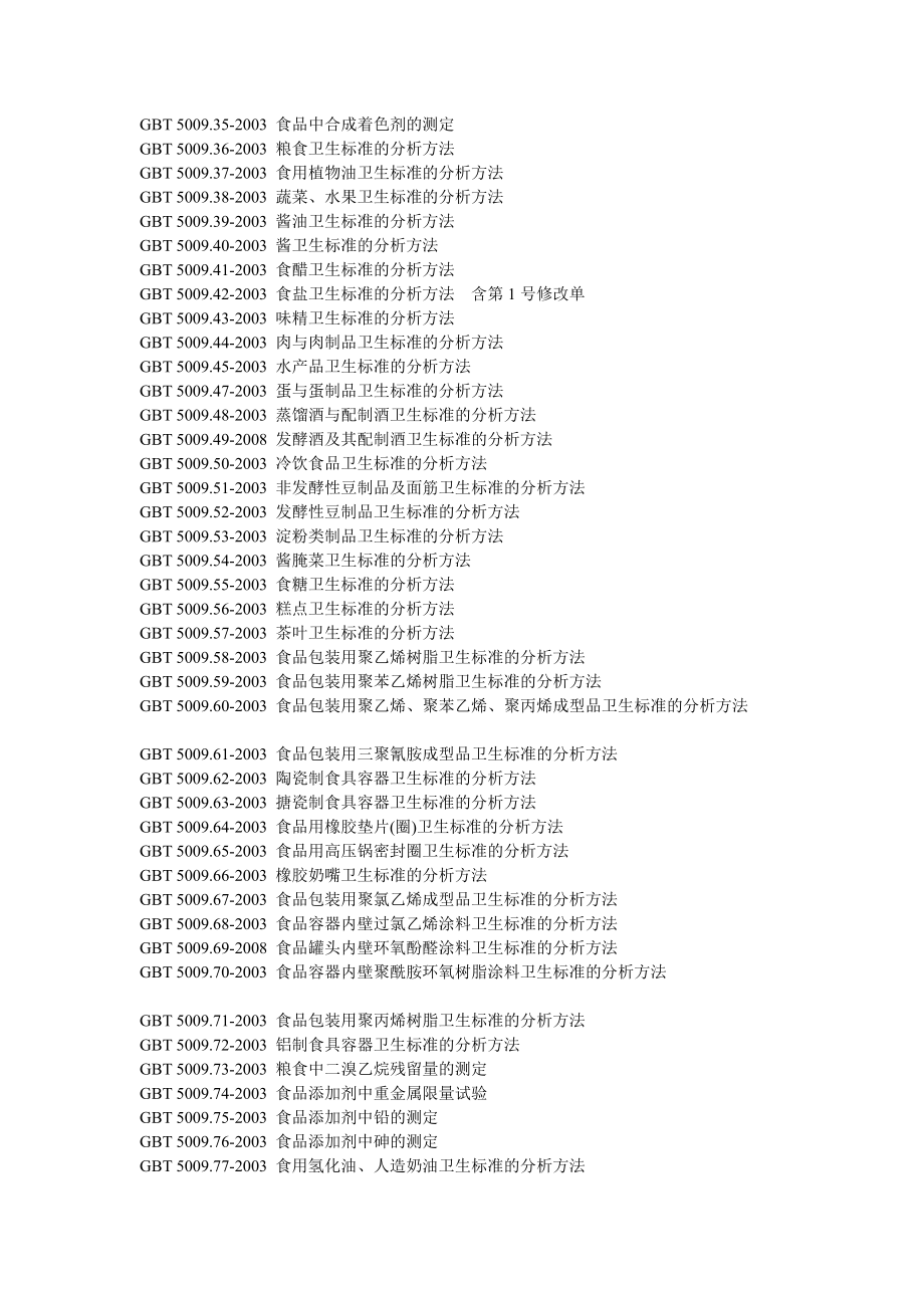 5009现行有效的食品理化指标检验标准目录.doc_第2页