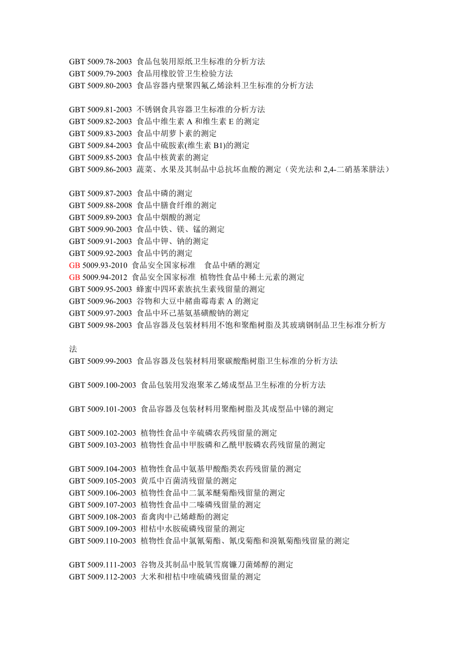 5009现行有效的食品理化指标检验标准目录.doc_第3页