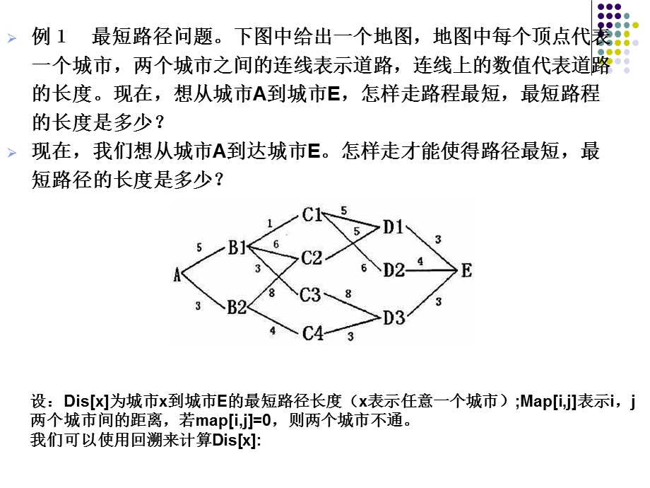 noip动态规划1.ppt_第3页