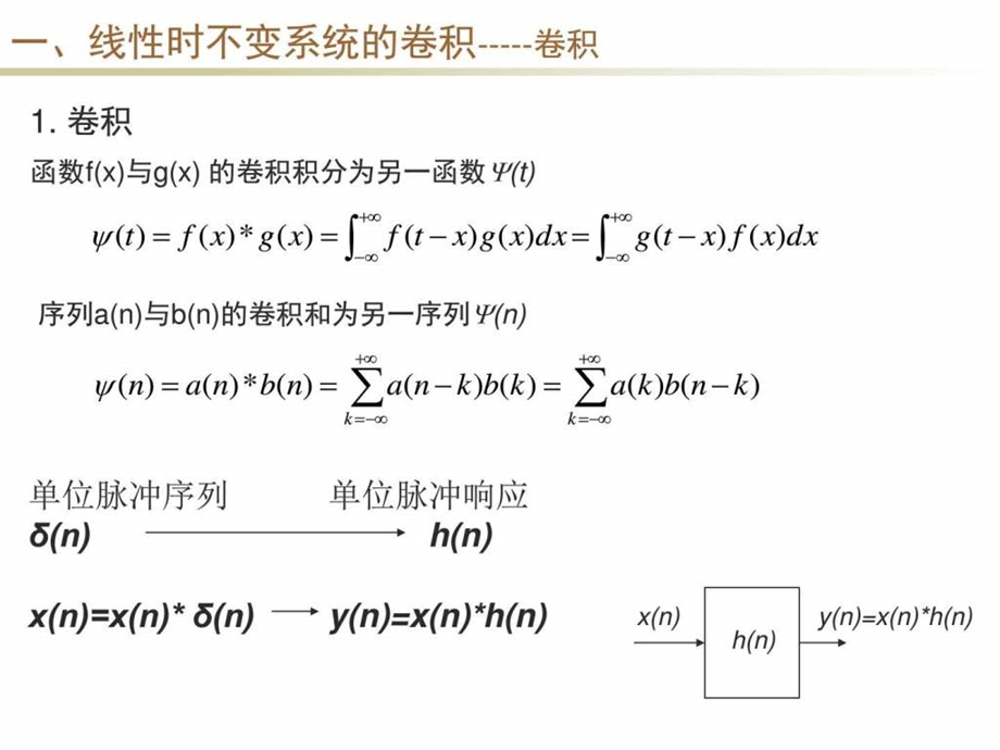 信道编码卷积码原理编码译码信息与通信工程科技专业资料.ppt.ppt_第2页