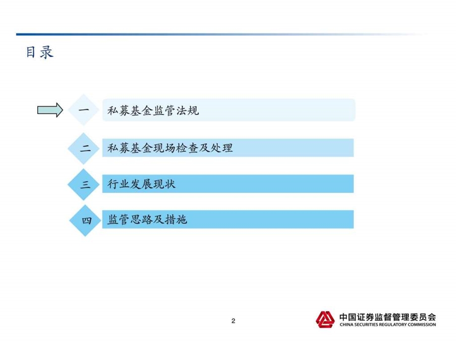 私募基金监管法规及实践青岛金融投资经管营销专业资料.ppt.ppt_第2页