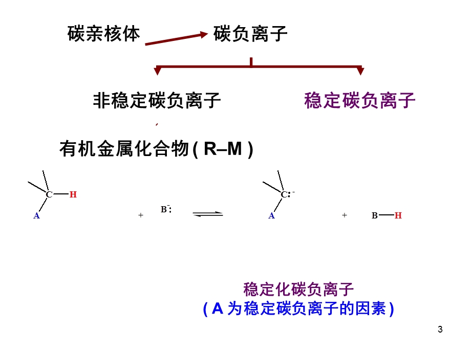 2基于碳负离子的CC键形成反应1.ppt_第3页