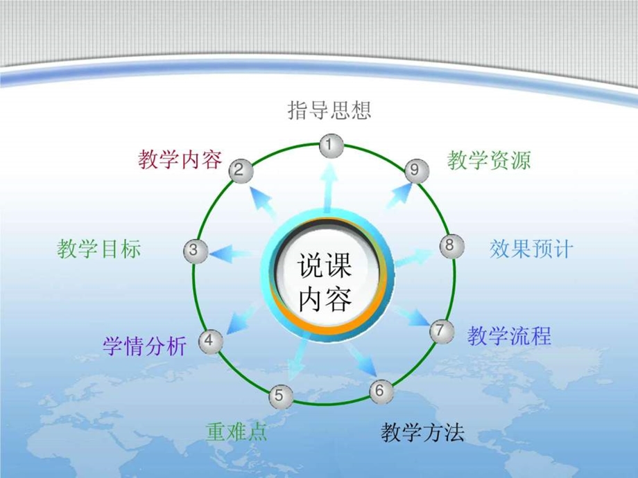 小学障碍赛跑微课PPT.ppt.ppt_第2页