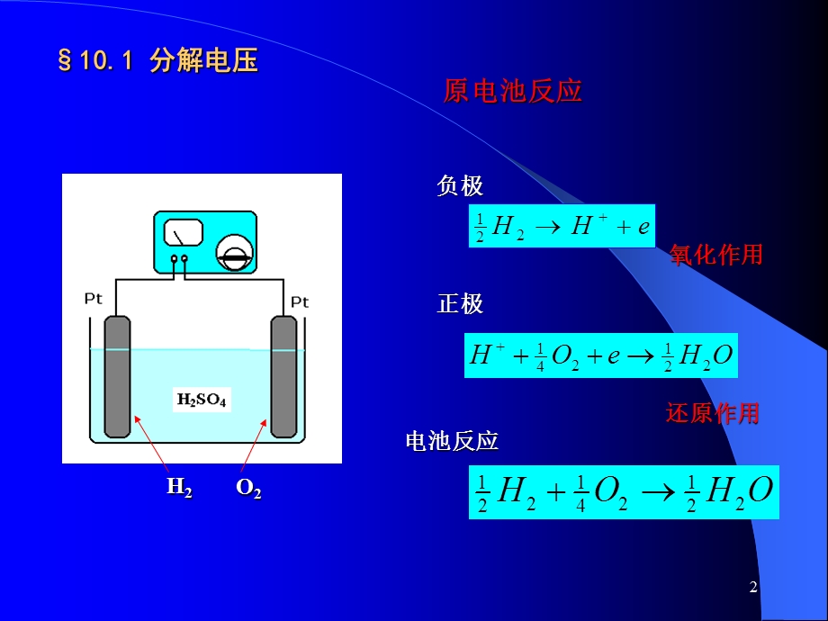 第十章电解与极化作用.ppt_第2页