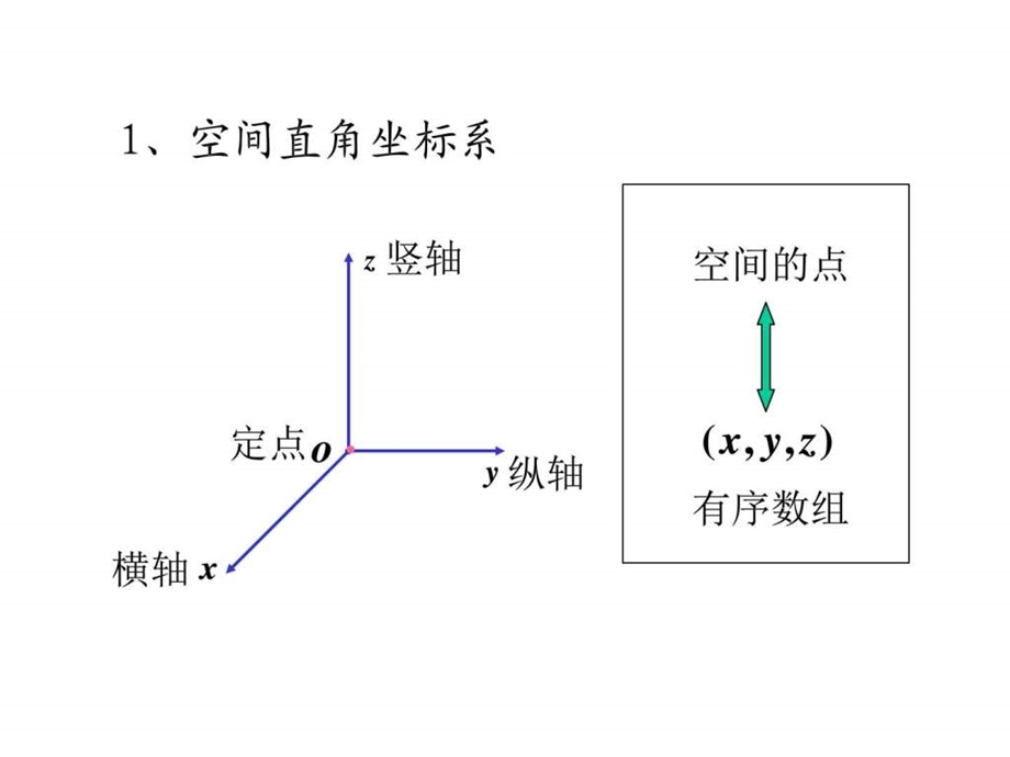 08研讨课图文.ppt.ppt_第3页