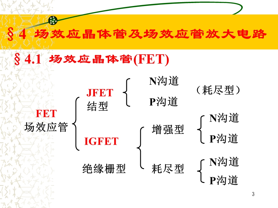 晶体管及其小信号放大场效应管放大电路.ppt_第3页