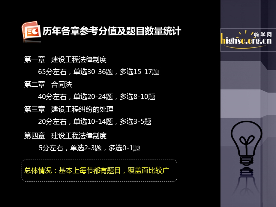 全国一级建造师考试建设工程法规及相关知识历年考题解析.ppt_第3页