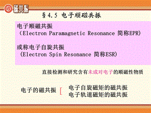 电子顺磁共振ESR.ppt