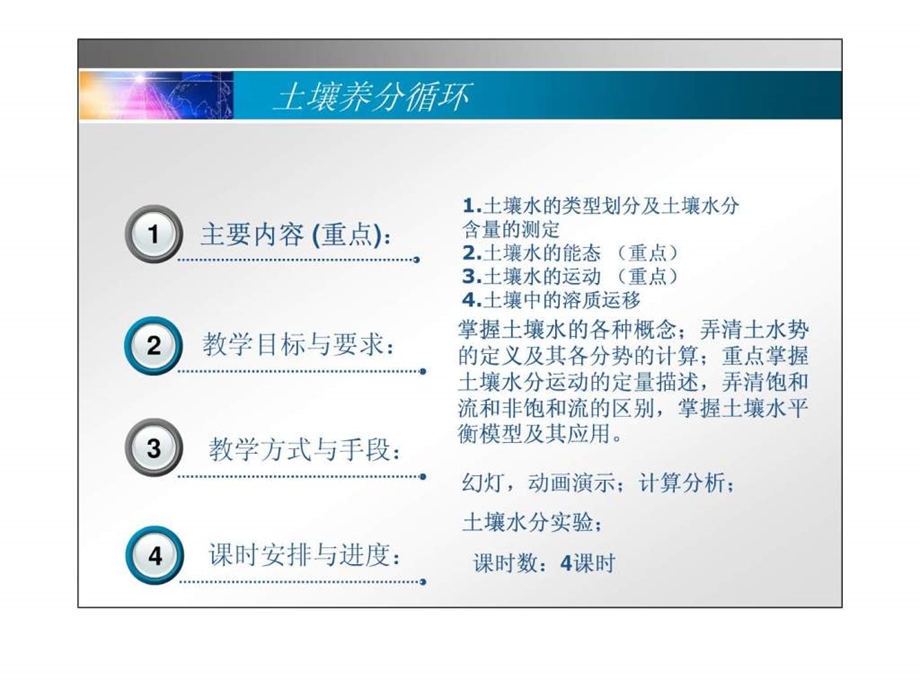 土壤学国家级精品课程5.ppt_第2页