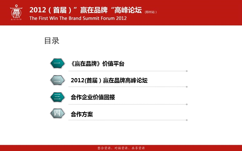 赢在品牌高峰论坛合作方案.ppt_第2页