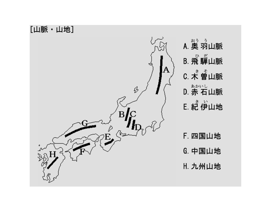 地图学生用ppt课件.ppt_第2页