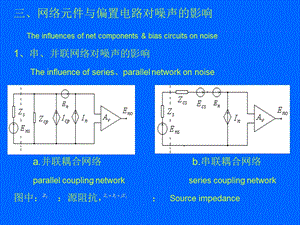 三网络元件与偏置电路对噪声的影响.ppt