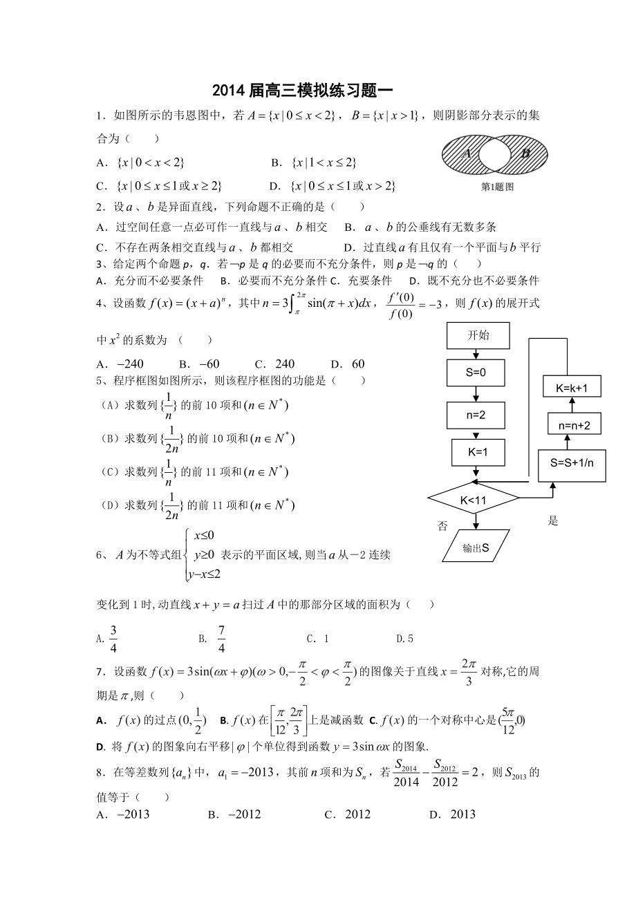 2014届高三数学模拟练习题一.doc_第1页