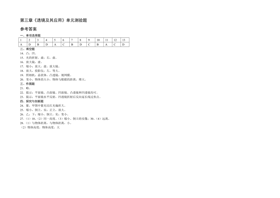 透镜及其应用单元测验题.doc_第3页