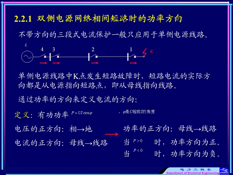 5m2工学22双侧电源网络相间短路的方向性电流保护.ppt_第2页