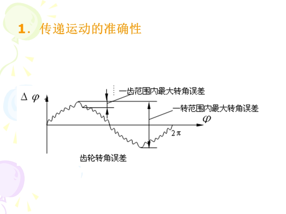 第十一章圆柱齿轮传动的公差与配合.ppt_第3页