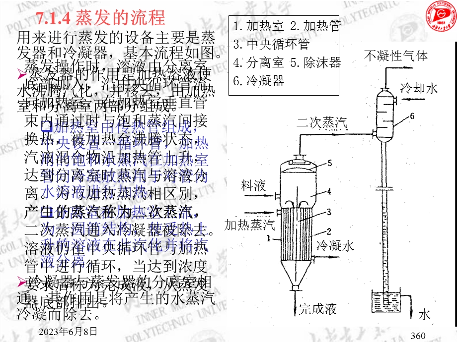 化工原理课件.ppt_第3页