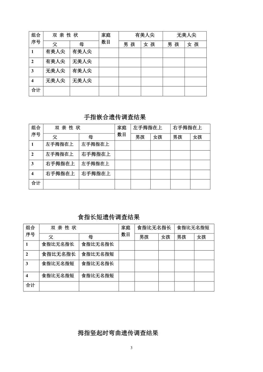 人类遗传现象调查-副本.doc_第3页