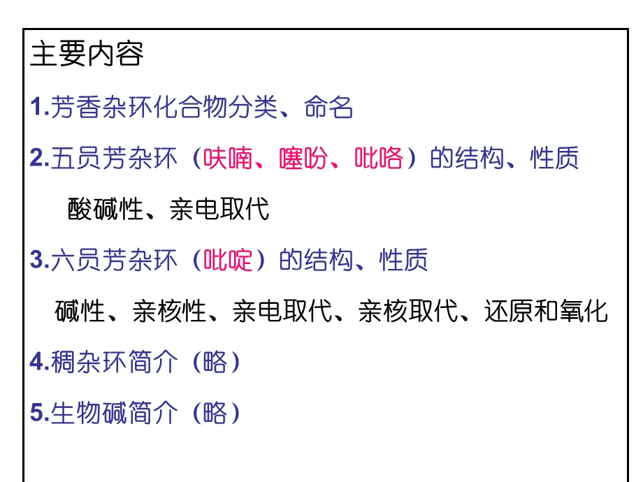 第十五章杂环化合物.ppt_第2页