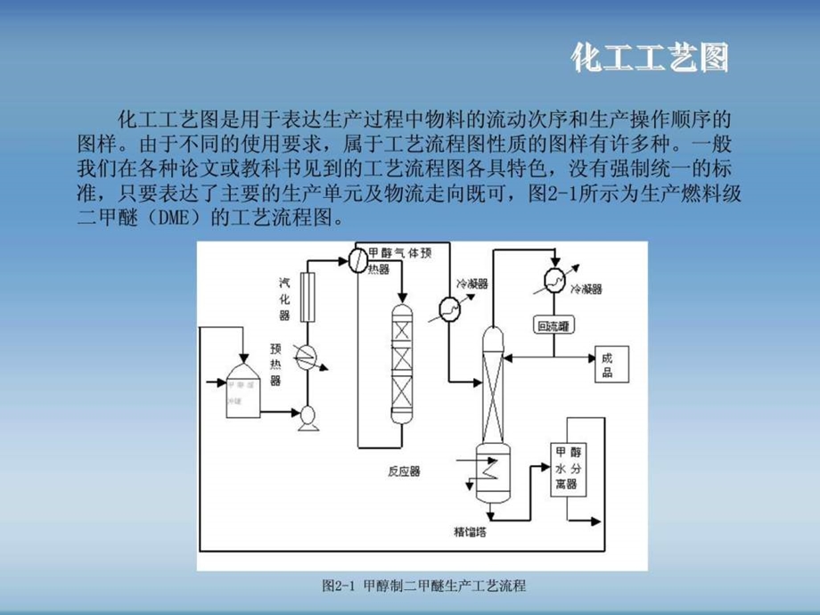 化工制图AutoCAD实战教程与开发2.ppt_第3页