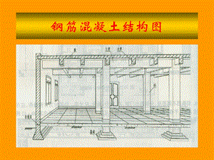 最新10配筋简化图例二.ppt