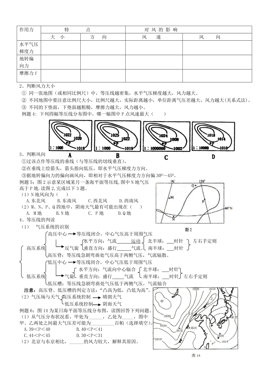 22冷热不均大气运动的学案.doc_第2页