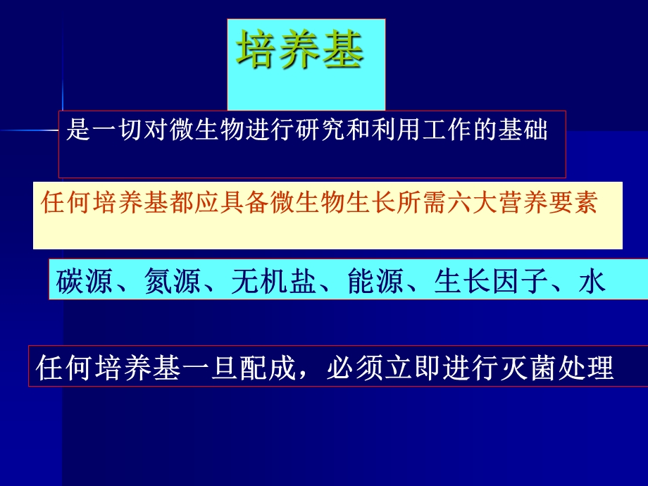 试验二培养基的配制与灭菌2.ppt_第3页