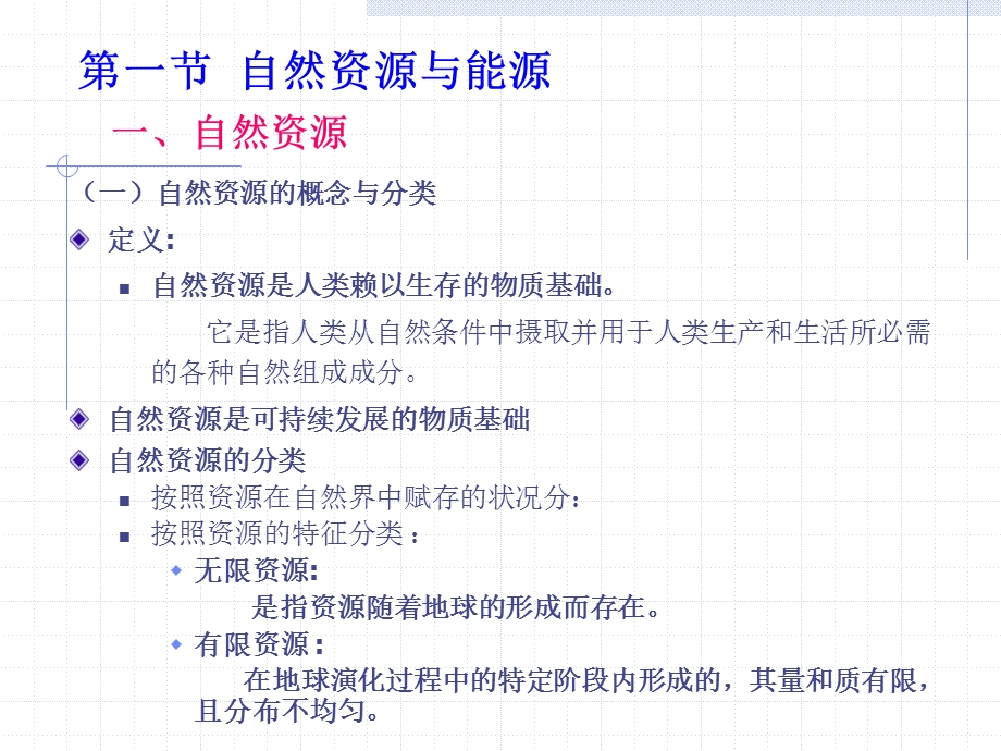 第四部分自然资源的可持续利用教学课件.ppt_第2页