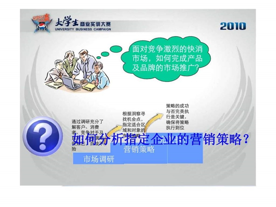 ubc培训市场推广.ppt_第2页