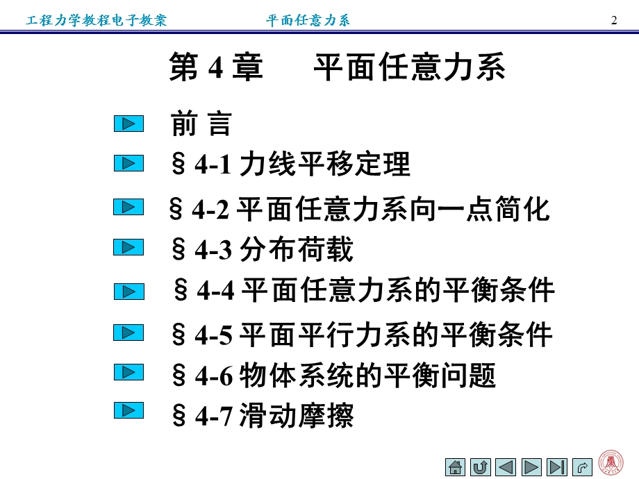 第四平面任意力系.ppt_第2页