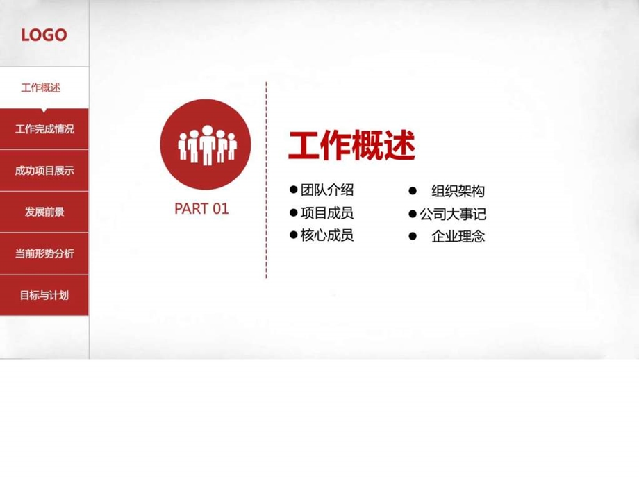 工作总结企业介绍模板图文.ppt.ppt_第3页