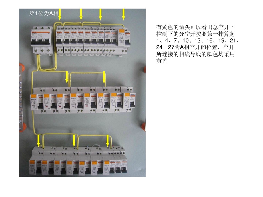 资料配电箱装置.ppt_第3页