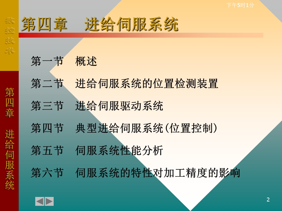 第四部分进给伺服系统.ppt_第2页