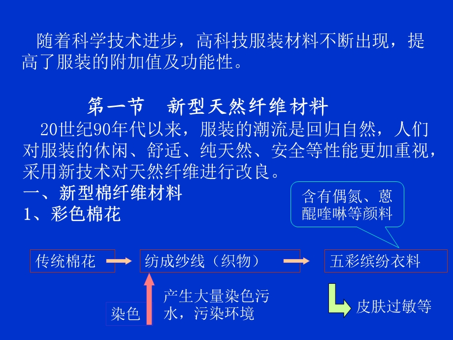 第四章新型服装材料.ppt_第2页