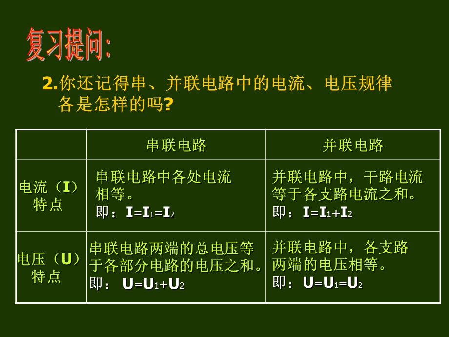 电阻串联并联精品教育.ppt_第3页