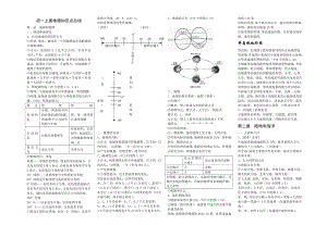 初一七年级上册地理知识点总结完整版.doc