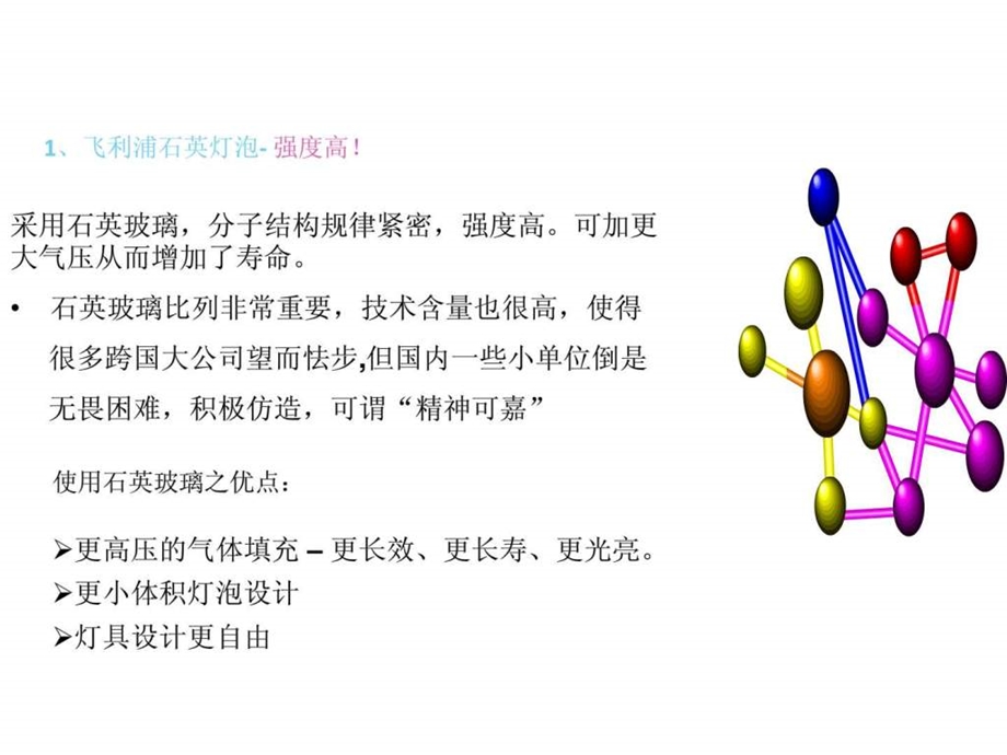 飞利浦灯泡培训.ppt.ppt_第3页