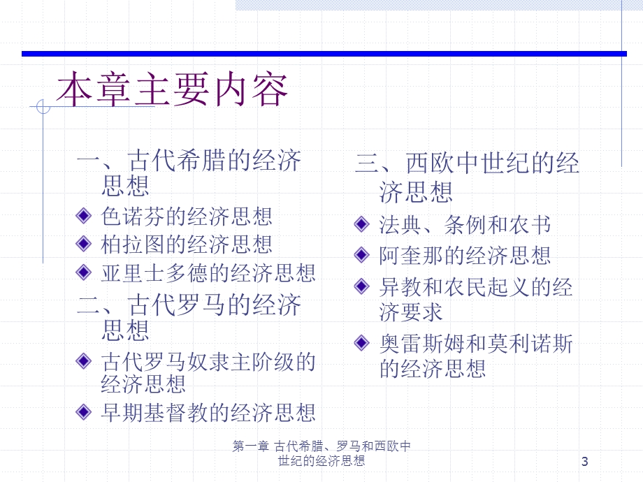 第一章古代希腊罗马和西欧中世纪的经济思想.ppt_第3页