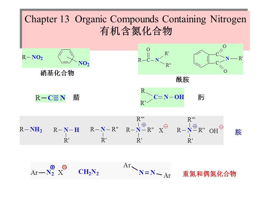 第十三章有机含氮化合物1.ppt_第1页