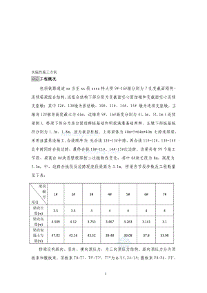 包西铁路通道某特大桥变截面刚构连续箱梁组合结构施工方案secret.doc