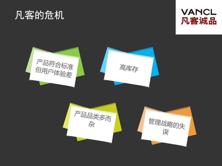 凡客案例分析图文1589708024.ppt.ppt_第3页