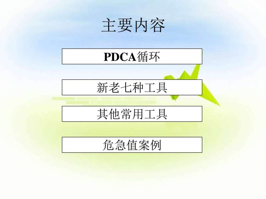 医院医疗质量管理图文.ppt.ppt_第2页