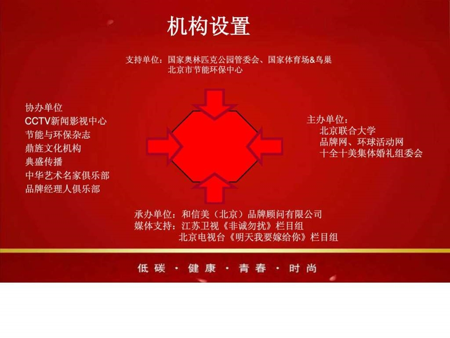 十全十美大型集体婚礼活动盛典赞助方案0910.ppt.ppt_第2页