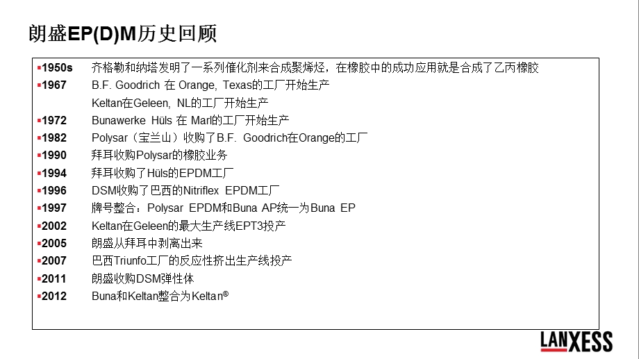 朗盛EPDM全球牌号整合.ppt_第2页