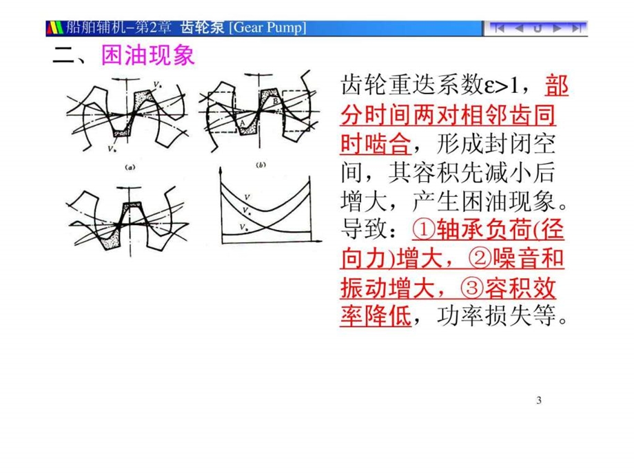 齿轮泵结构管理1480180354.ppt_第3页