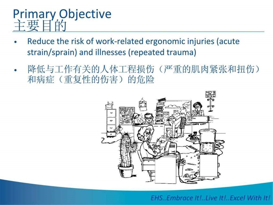 工作场所中的人体工程学图文.ppt.ppt_第3页