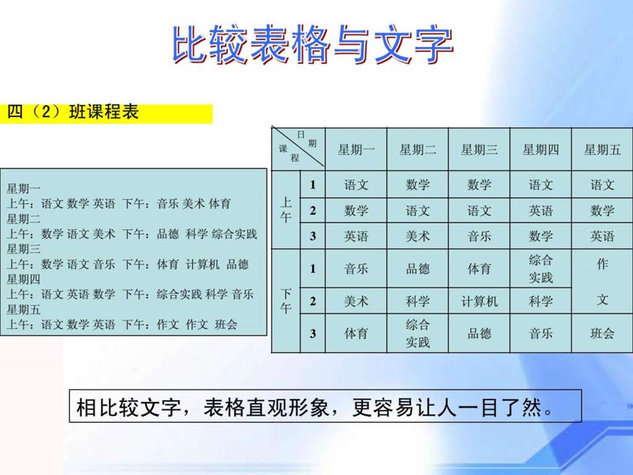 制作课程表PPT.ppt.ppt_第3页