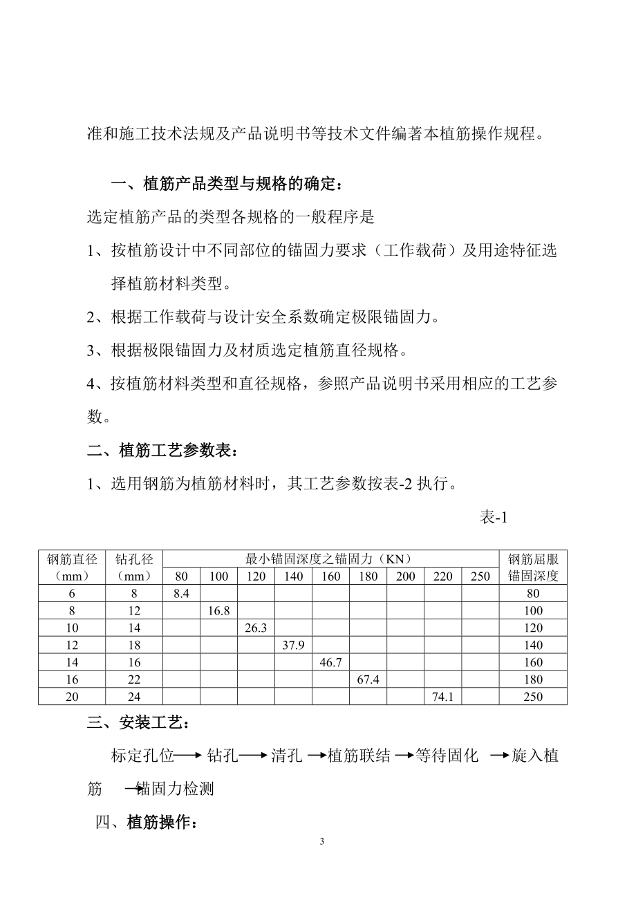 钢筋锚固植筋胶施工方案.doc_第3页