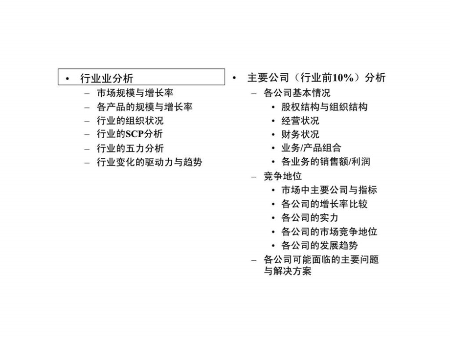 行业分析报告写作方法以洗发水行业为例应用于行业分析写作.ppt_第2页