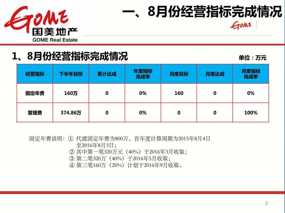 1008季度运营分析会报告图文.ppt.ppt_第3页